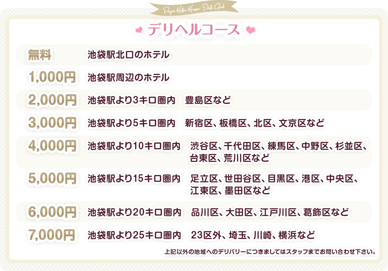 デリヘルコース